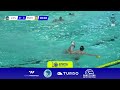 BIWPA Next Generation Waterpolo Cup - Field 1 20/09