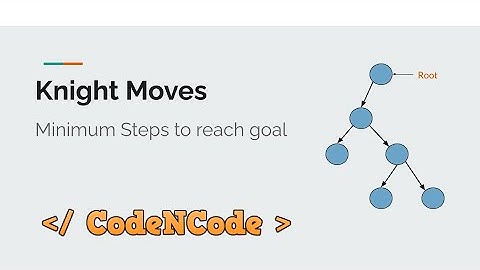 L21 : Minimum moves to reach target by Knight | Graph Theory Part 1 | CodeNCode