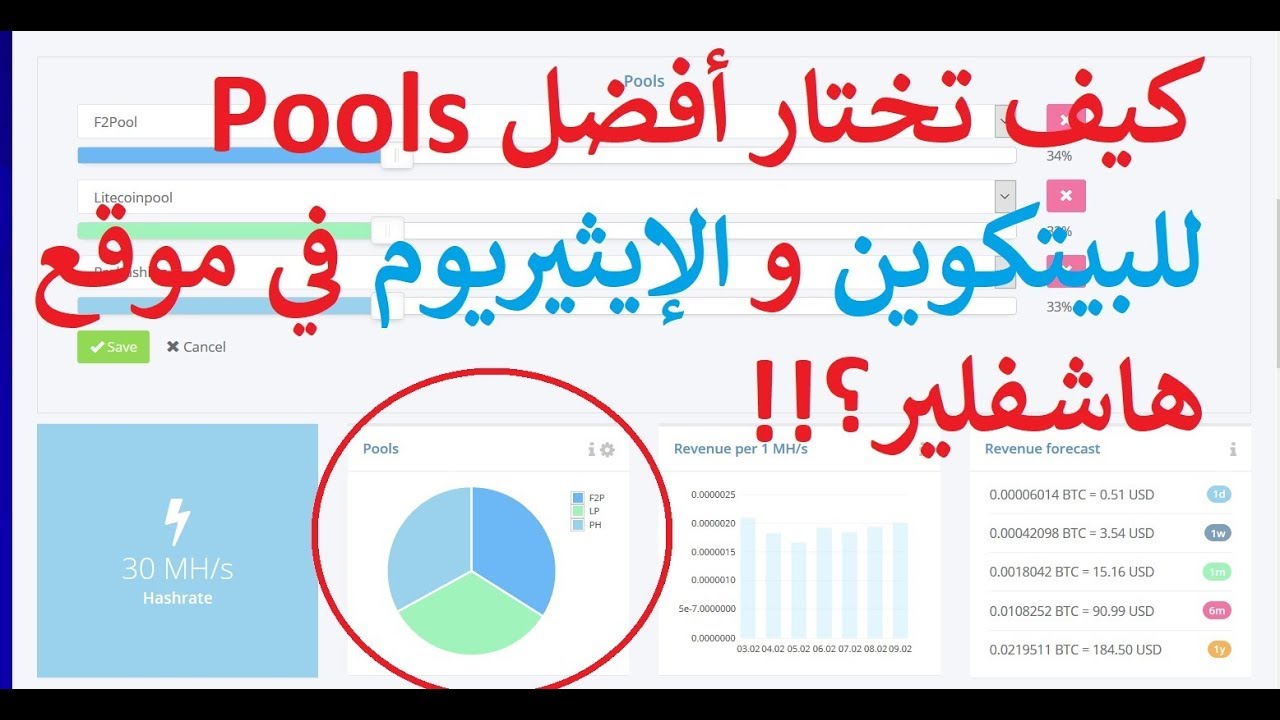 كيف تختار أفضل Pools للبيتكوين و الإيثيريوم في موقع هاشفلير؟ Hashflare