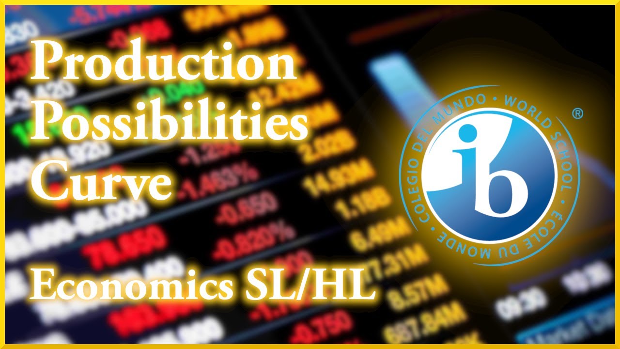 Production Possibilities Curve (PPC) | IB Economics SL/HL - YouTube