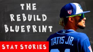 The Rebuild Blueprint for MLB Teams | Stat Stories