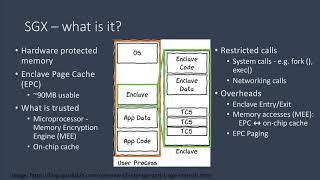 Short - Port or Shim? Stress Testing Application Performance on Intel SGX