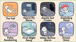 Every Sleep Glitch Explained