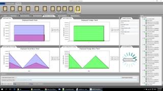 Famous Integration of Akka.NET with Unity 3D for ABMS Net Worth