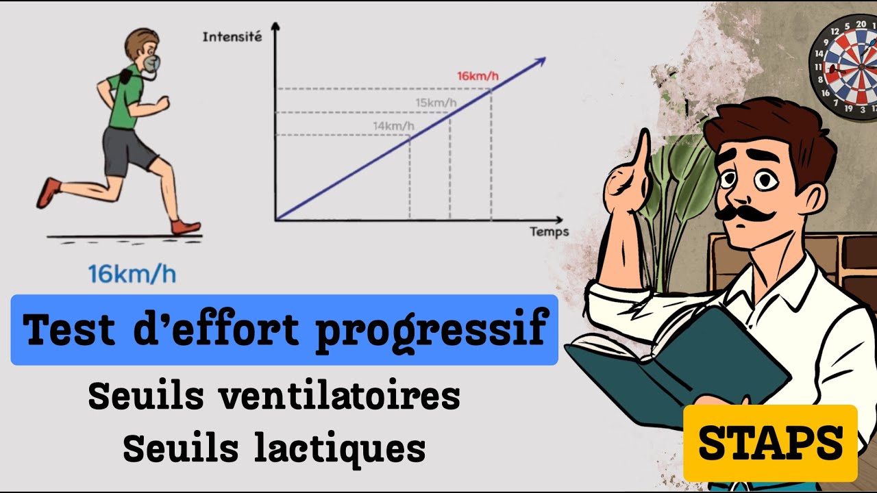 STAPS : Test d'effort progressif / course à pied  (seuils ventilatoires et seuils lactiques)