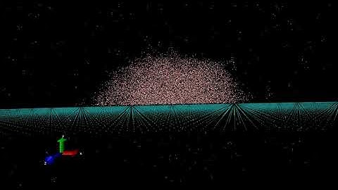 Molecular dynamics simulation of water nanodroplet on copper substrate