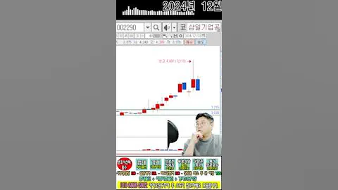 002290,삼일기업공사,급한거 없음