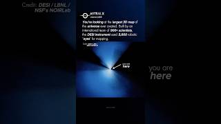 This Is the Largest 3D Map of the Universe #shorts #space