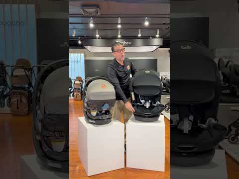 Best Cybex Car