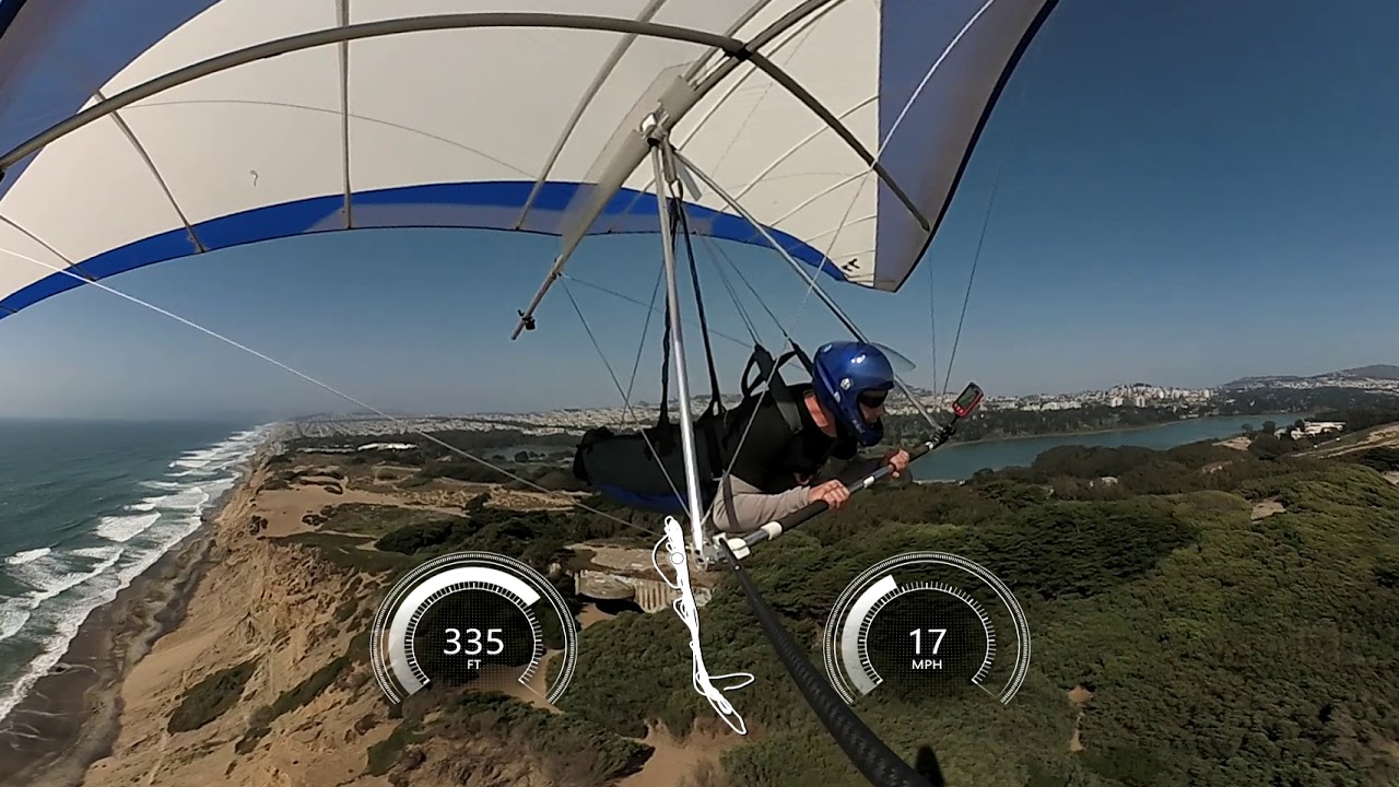 Birdman and Saulgood flying at Fort Funston 360 camera
