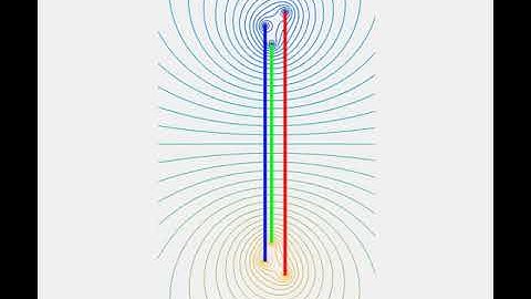 Three-vortex leapfrogging