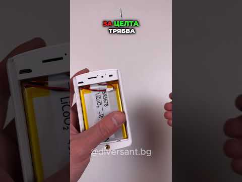 Youtube видео
