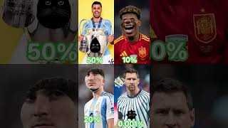 Spain vs Argentina FIFA World Cup champion challenger #fifaworldcup2026#football #fifa#messi #yamal