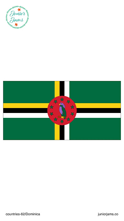 Dominica | #countries | Watch and Learn #educationalvideos