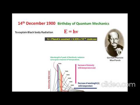 L-1 Introduction to Quantum mechanics - YouTube