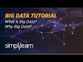 Big Data Tutorial For Beginners | What Is Big Data? | Why Big Data? | Big Data Tutorial |Simplilearn