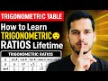 How to Learn Trigonometric Ratios | Trigonometric Table  | Concept Based | Class 10th to 12th