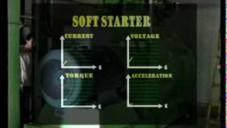 Medium Voltage Soft Starters - Application Solutions - Around the world screenshot 1