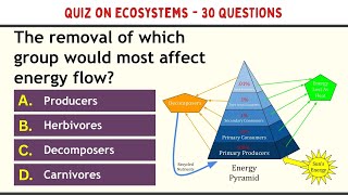 Quiz on Ecosystems | 30 MCQs | Environmental Science Questions for School Quiz Competitions | June 5