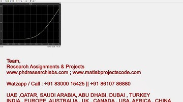 BLDC motor design Simulink | BLDC | BLDC DESIGN USING SIMULINK | SIMULINK BLDC MOTOR MODEL