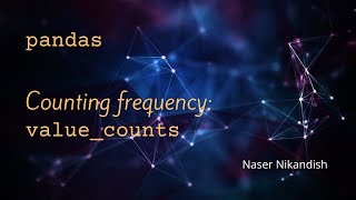 Counting data frequency in pandas
