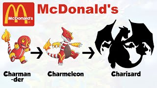 What If McDonalds Logo Were Charizard Evolution ?