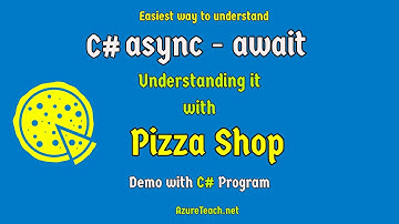 async await c#|async await for beginners