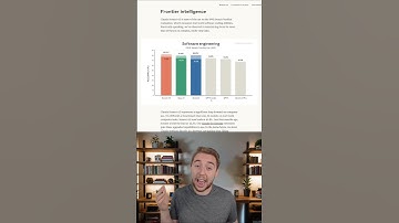 Claude Sonnet 4.5 - 新たなコーディングの王者？（Sonnet 4.5 vs. GPT 5 Codex）