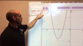 Video_EB02 End Behavior Part 2