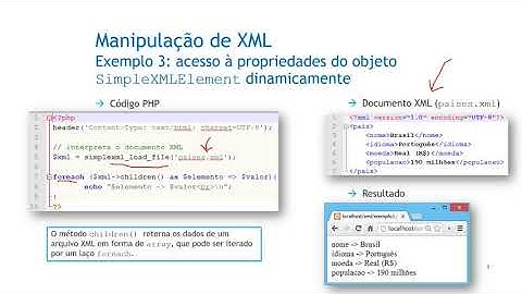 Manipulação de XML com PHP - Acessando as propriedades do objeto SimpleXMLElement dinamicamente