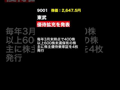 2025年11月26日に株主優待内容が更新された銘柄をご紹介します。