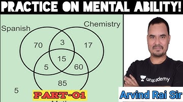 MPSI /MP Police 2020 | Logical Venn Diagrams | Part 1 | Arvind Rai