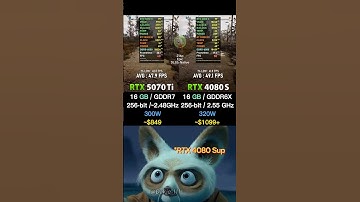 RTX 5070 Ti vs RTX 4080 Super - Test in Stalker 2 Heart of Chornobyl #LoloDakie #PCBuild #PCgaming