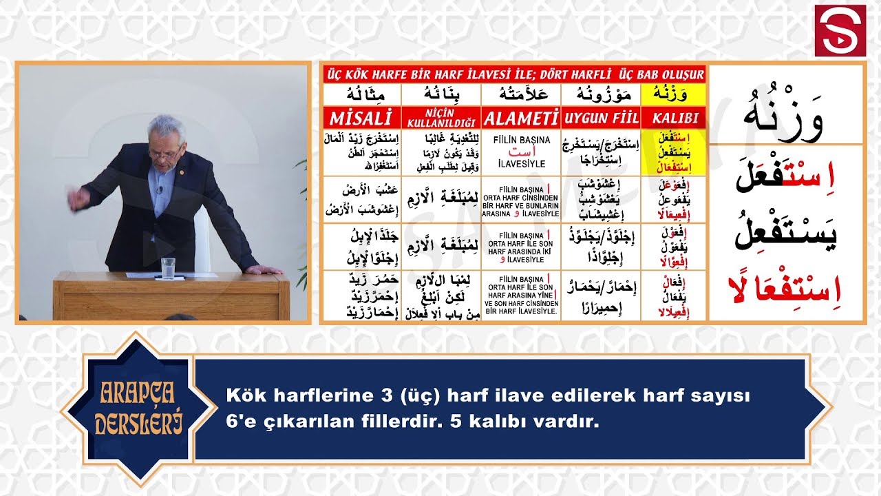 Arapça Temel Dersleri 10 (Binâ 2 Bölüm) - دورات اللغة العربية (Kemal Ayyıldız)
