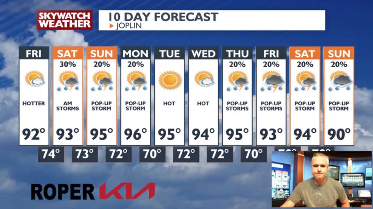 Heating up toward the weekend and also some rain chance - YouTube