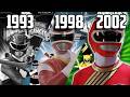 The History of Power Rangers