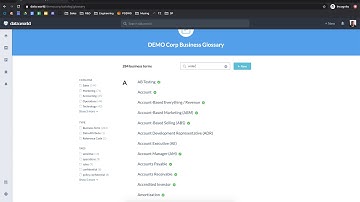 Understand terms and discover data with a business glossary