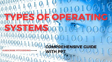 Types of Operating Systems Explained: A Comprehensive Guide with PPT
