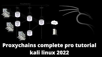 The Art of Proxychaining kali 2022 |incrediBit|