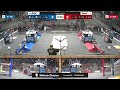 2026 FIRST Championship - FIRST Robotics Competition - Milstein Division - Day 1