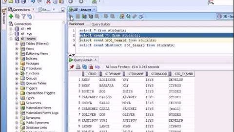 12a of 15 SQL Basics with Oracle - Variations for the COUNT() function