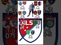 MLS ⚽️ Score Predictions 05/13/2026 Recap Part 2 #viral #sports #soccer #mls