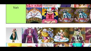 One Piece Waifu Tier list
