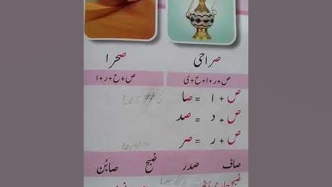 Urdu Class Prep Lecture 8 | By Arfa | Falcon School System