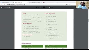 Payment History Reporting Charge-Off EACH month...Violation or Not??