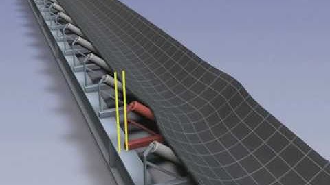 Mô hình băng tải cao su 3