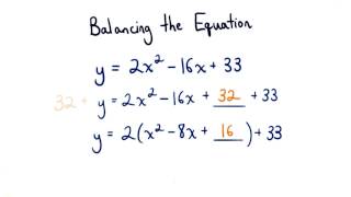 Balancing the Equation - Visualizing Algebra