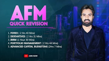 AFM REVISION - Forex | Derivatives | IRRM | Portfolio Management | Capital Budgeting | CA Final
