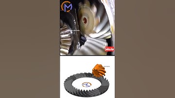 Why are these gears angled? Watch closely. | #mechanical principles | #solidworks #simulation #maths