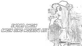 Nella kharisma part 1 banyu langit 😸